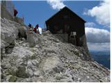 Passo Gardena - Piz Boe